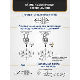 Люстра Петрасвет S1292-5, 5хЕ14 макс. 60Вт